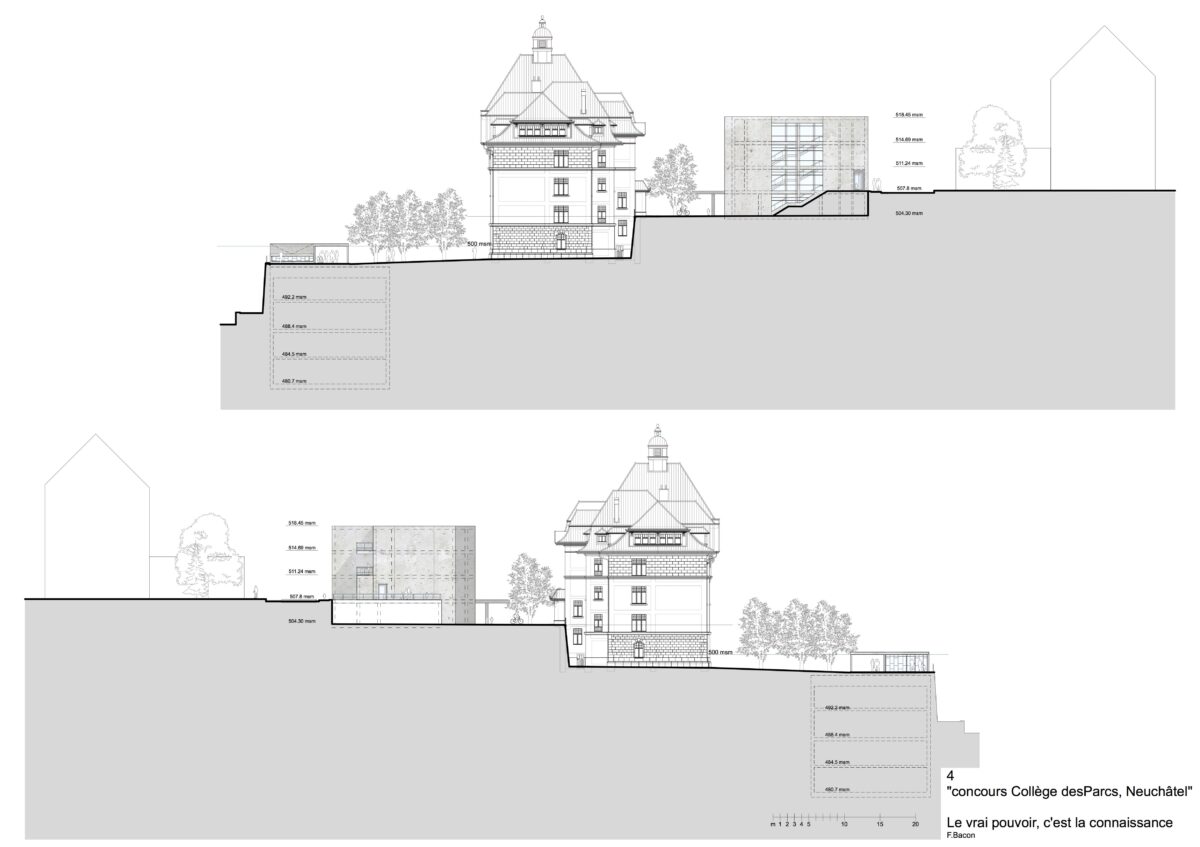 Neubau von zwei Sporthallen und Erweiterung des Collège des Parcs in Neuchâtel (Architekturwettbewerb)